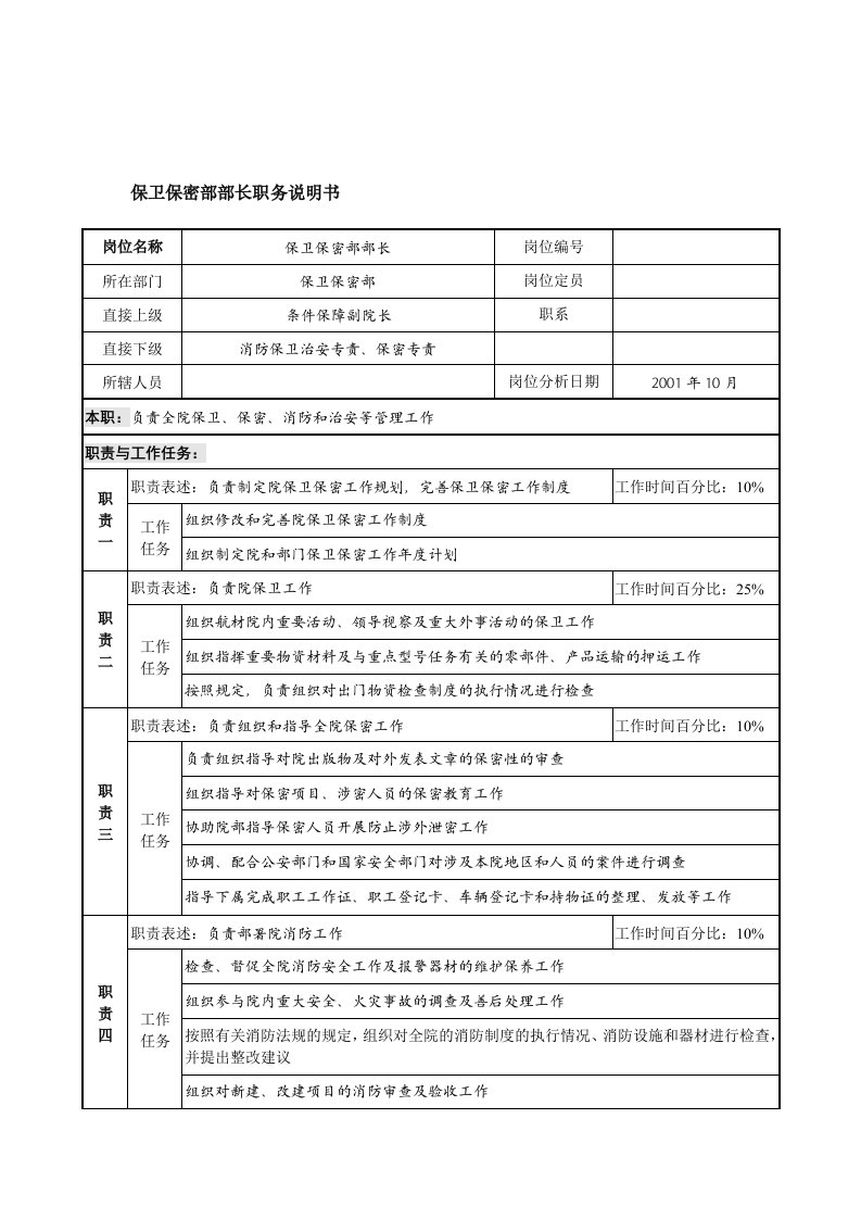 航材院保卫保密部部长职务说明书