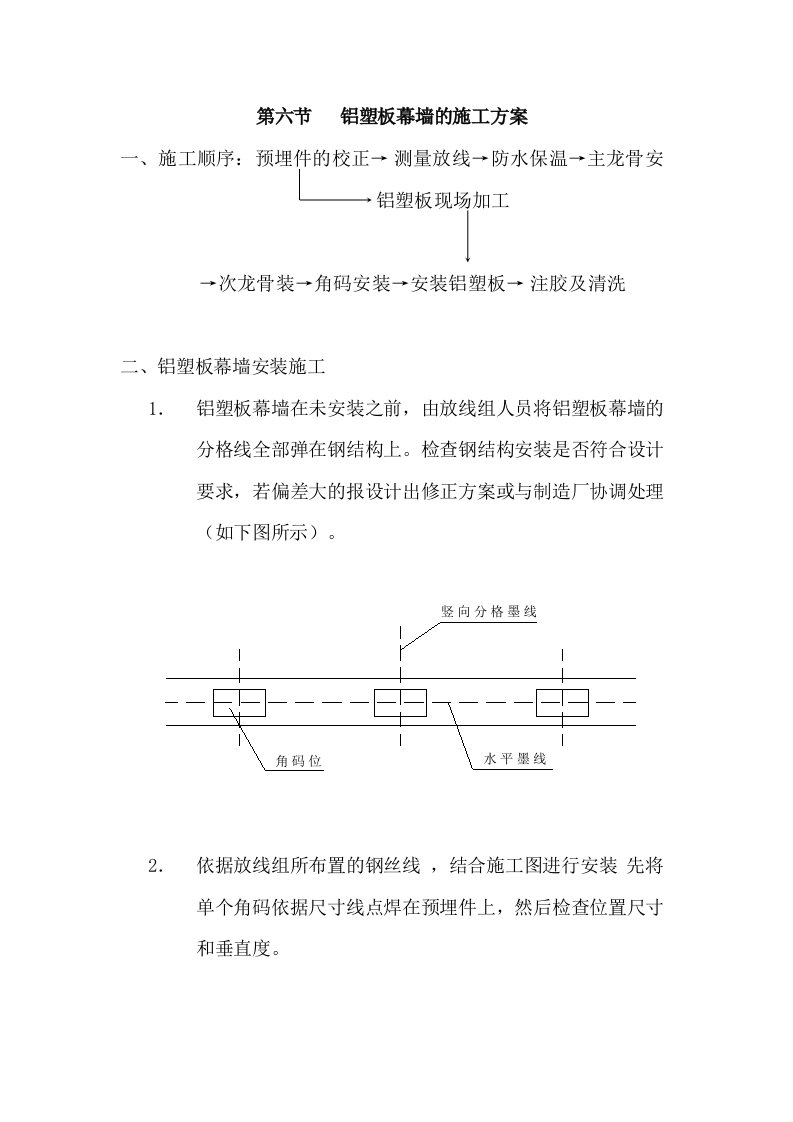 铝塑板幕墙的施工方案