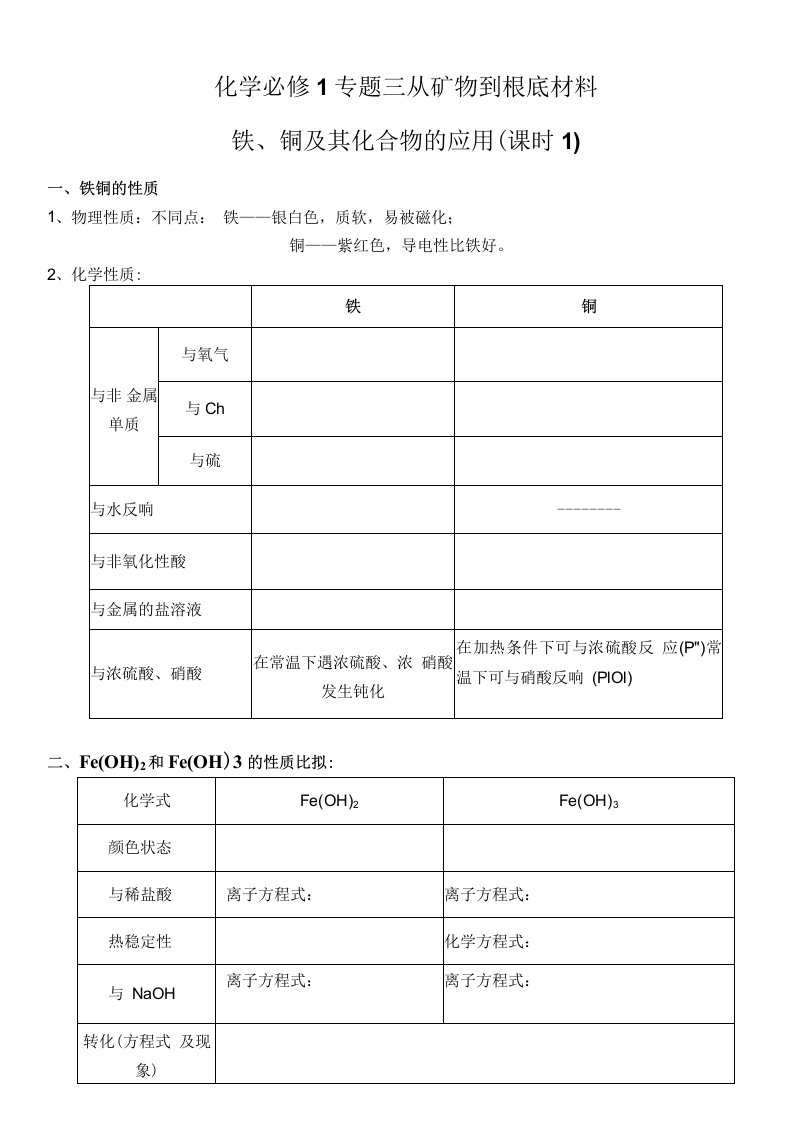 30-铁、铜及化合物的应用