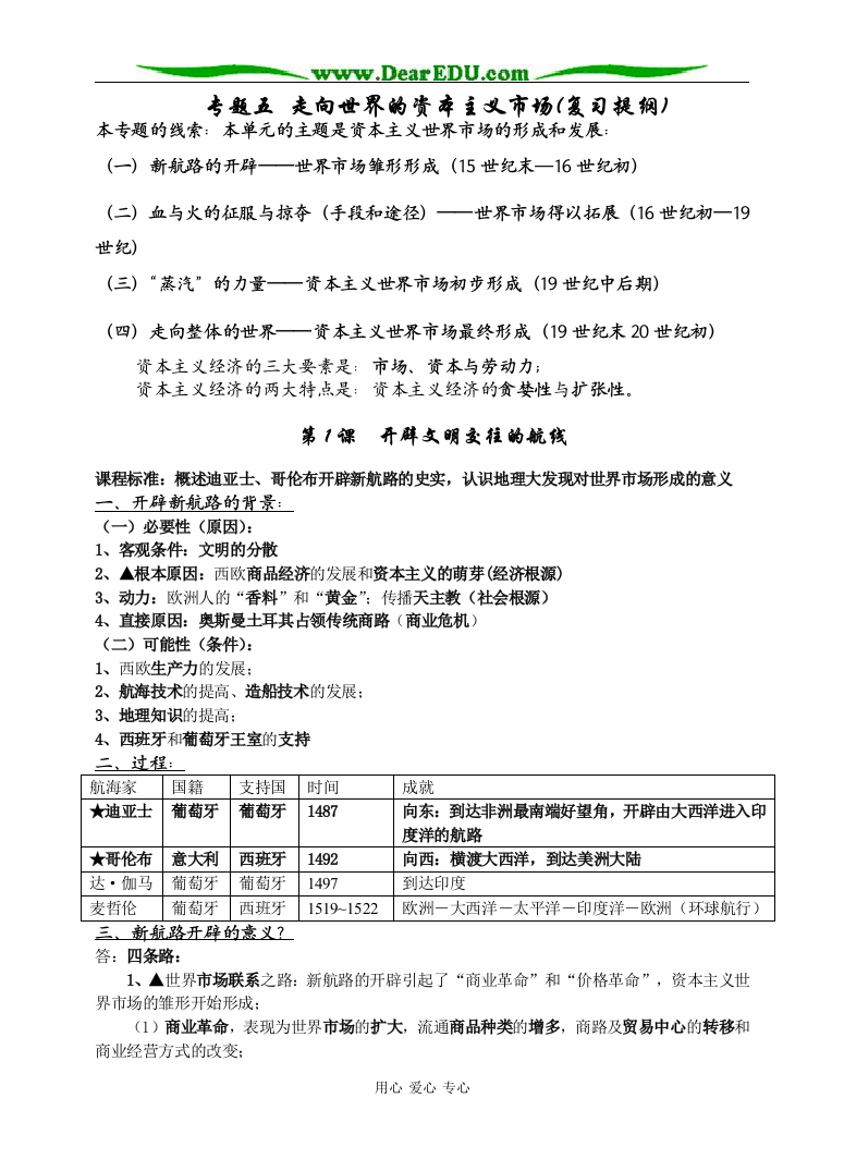 人民版必修2高中历史专题五