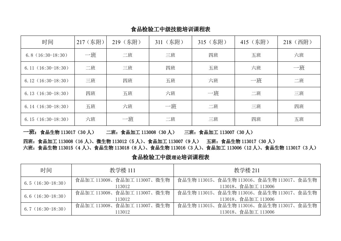 食品检验工中级技能培训课程表