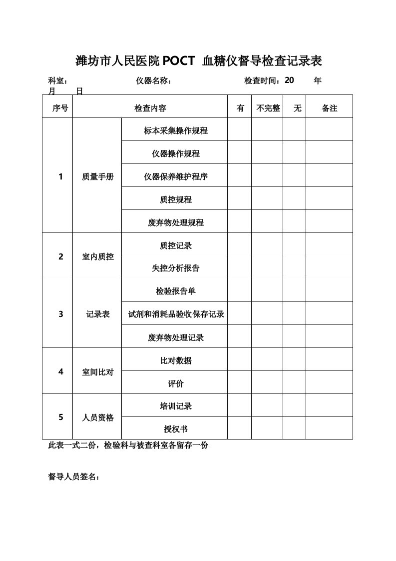 人民医院POCT督导检查记录表