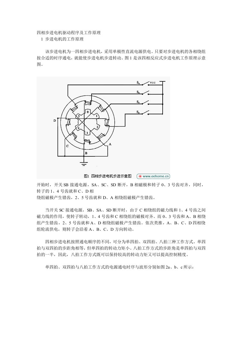 四相步进电机驱动程序及工作原理