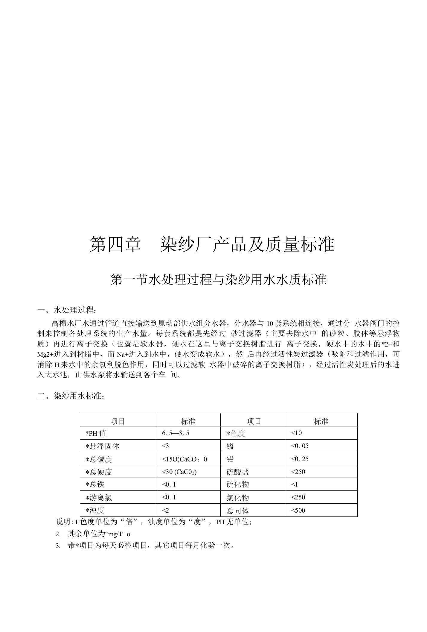 染纱厂产品及质量标准