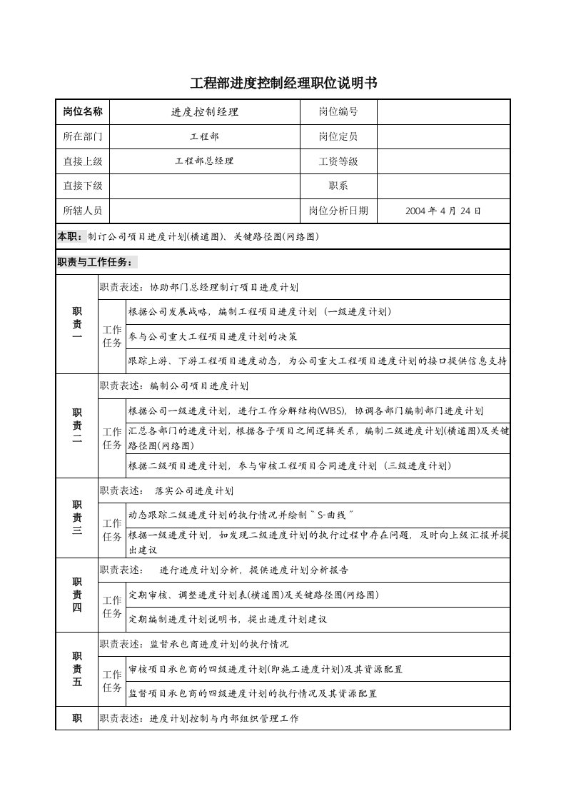 工程部进度控制经理职位说明书