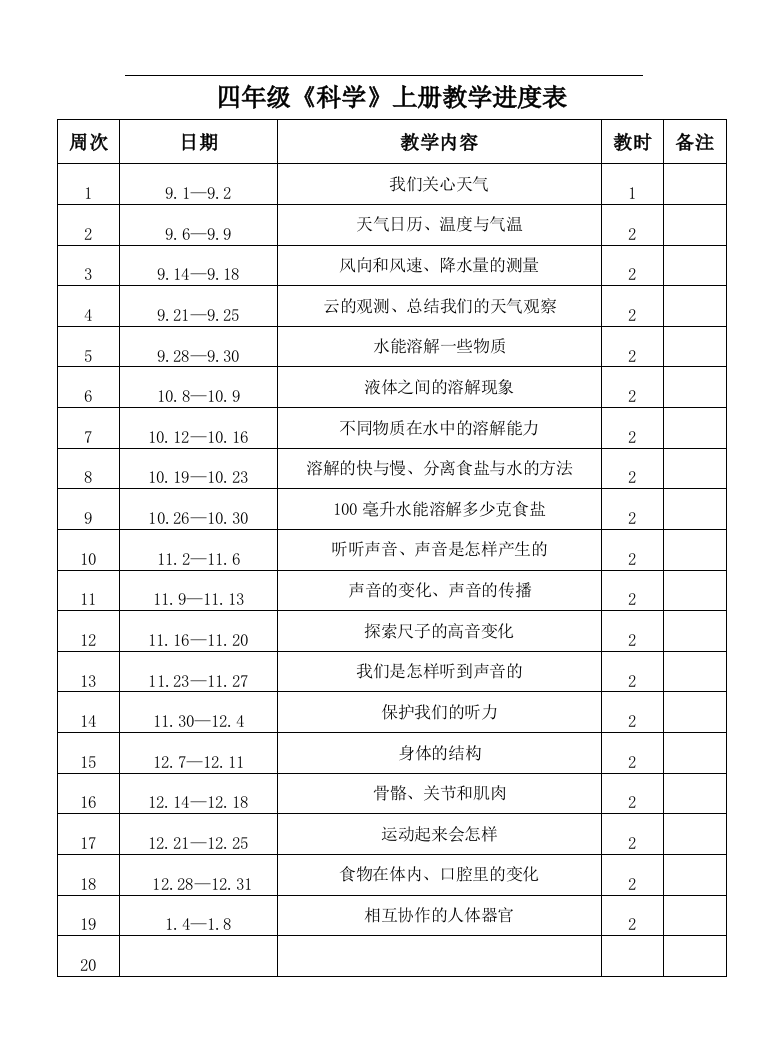 四年级上册科学课程教学进度表