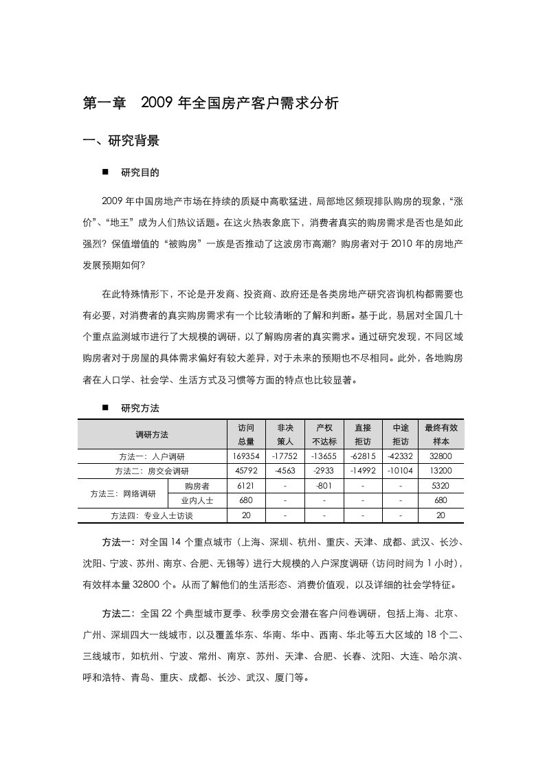 房地产市场客户需求分析