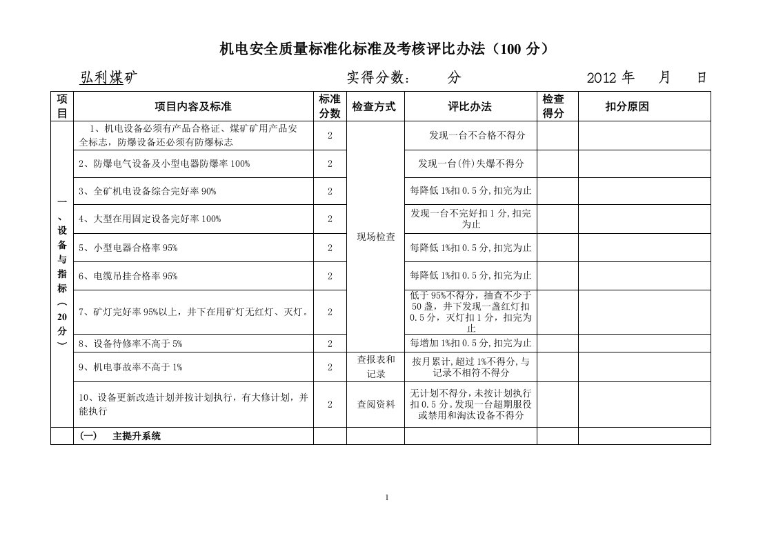 机电安全质量标准化考核评级办法