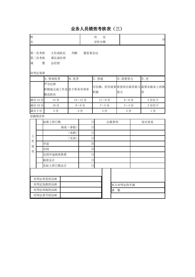 绩效管理表格-业务人员绩效考核表C