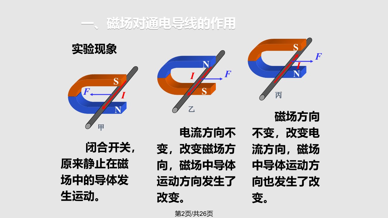 秋九级物理全册电与磁第节电动机新版新人教版