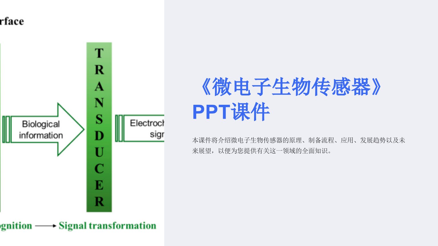 《微电子生物传感器》课件
