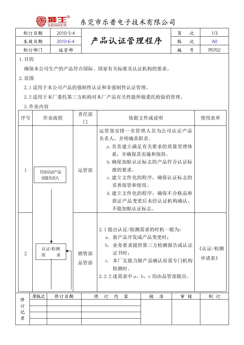 产品认证管理程序