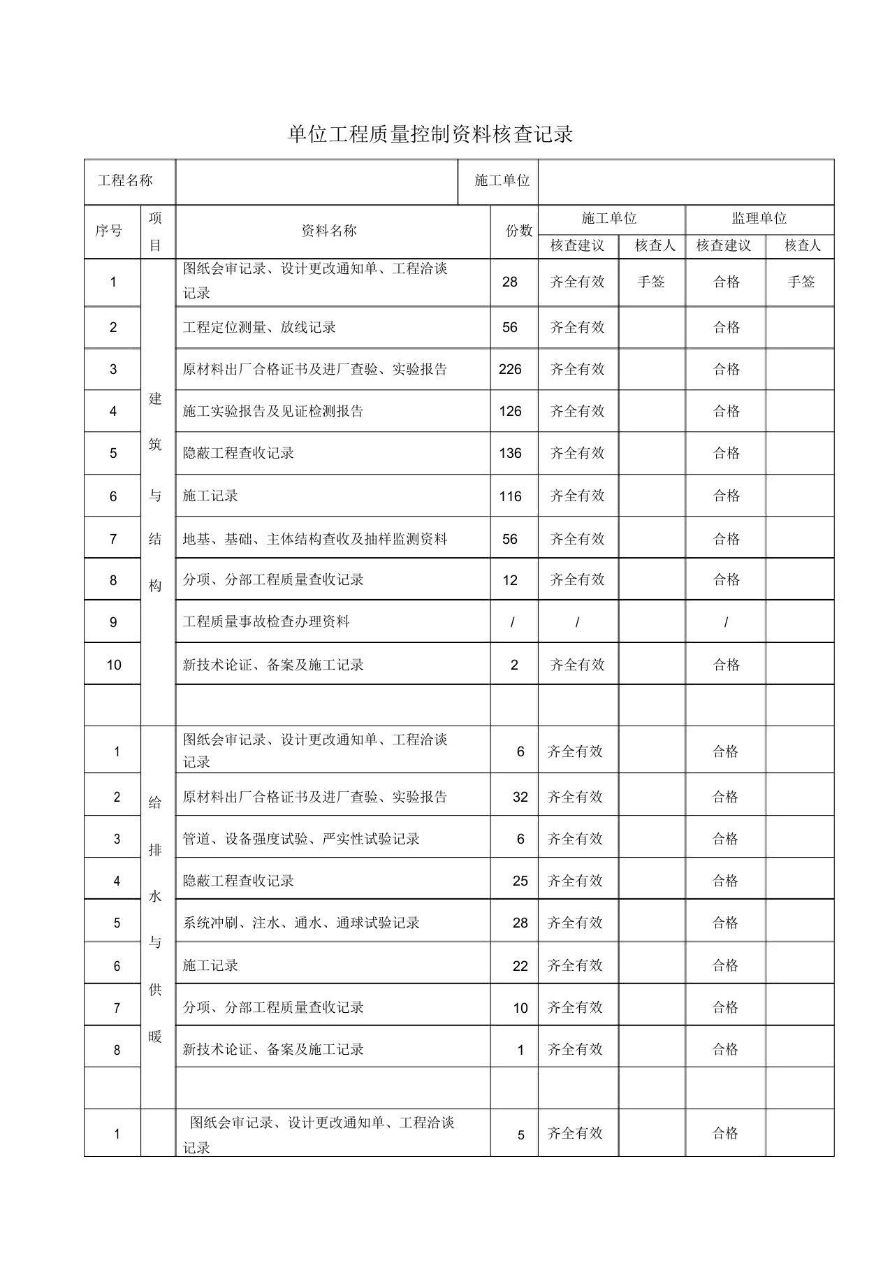 单位工程质量控制资料核查记录范文