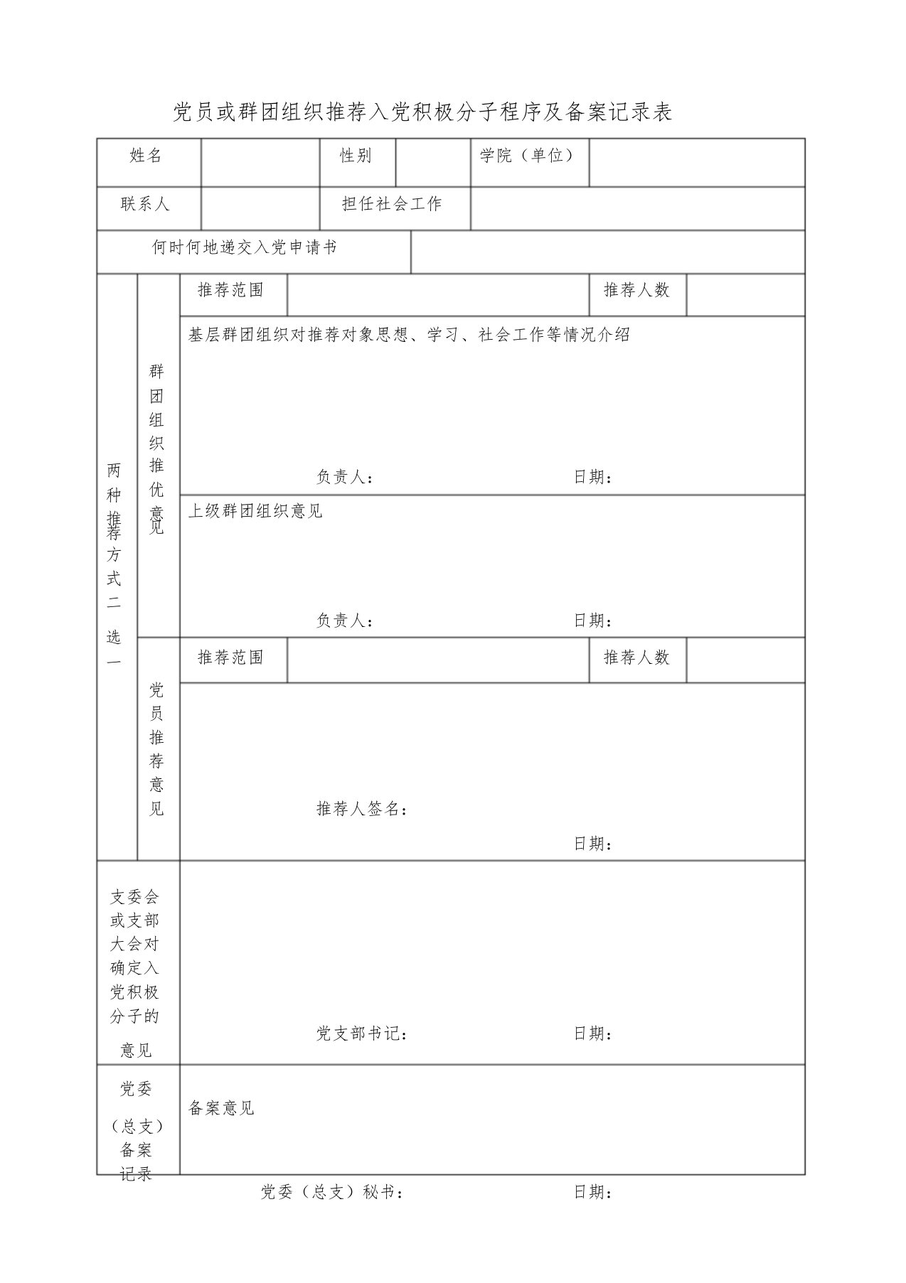 3-党员或群团组织推荐入党积极分子程序及备案记录表课件