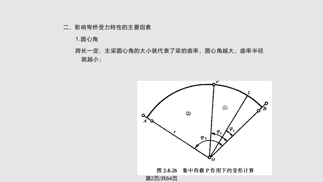 桥梁结构设计石雪飞弯桥