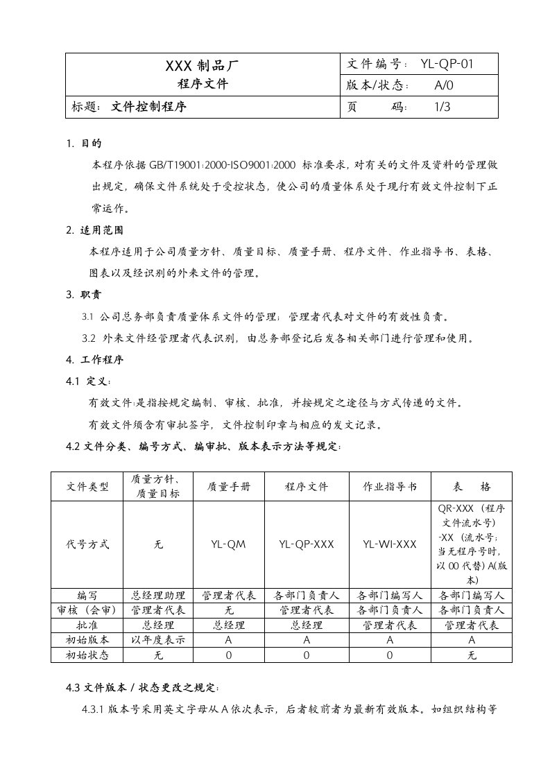 ISO文件控制管理程序