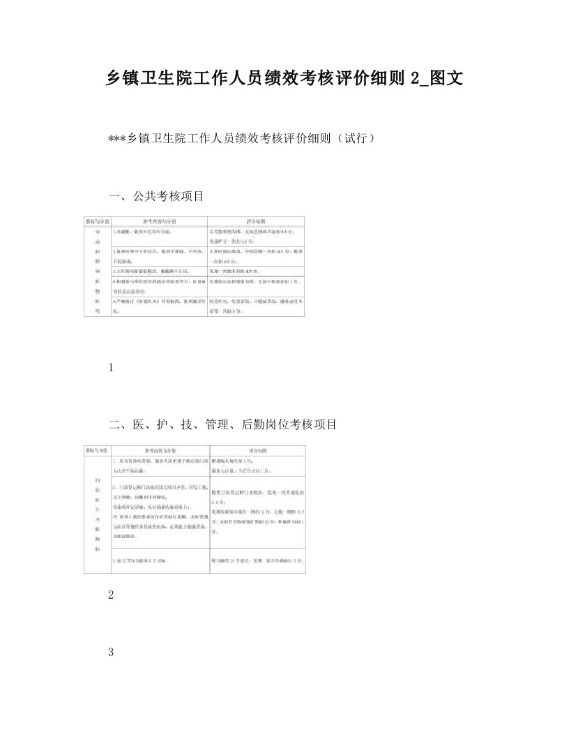 乡镇卫生院工作人员绩效考核评价细则2