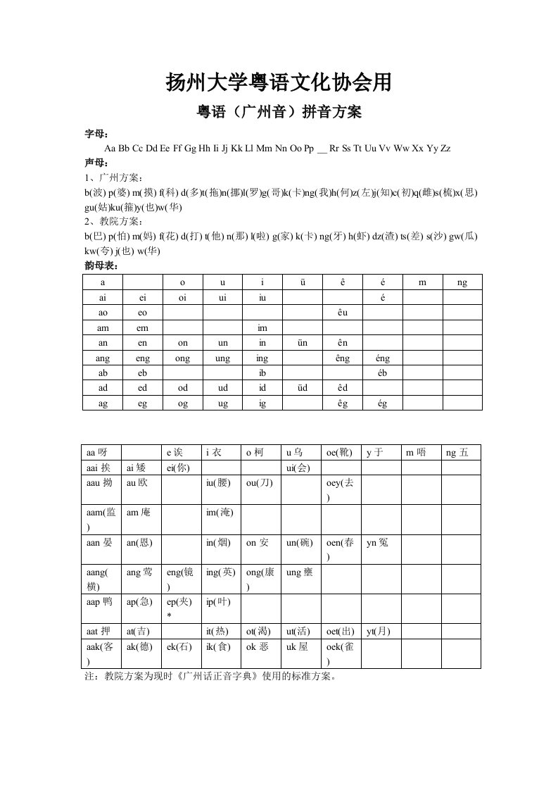 扬大粤协用《粤语拼音标准方案》