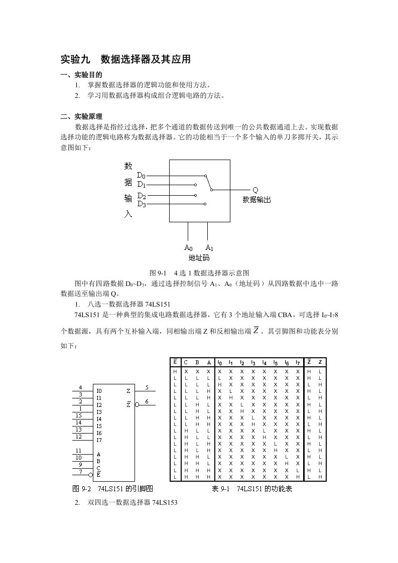 实验九--数据选择器及其应用