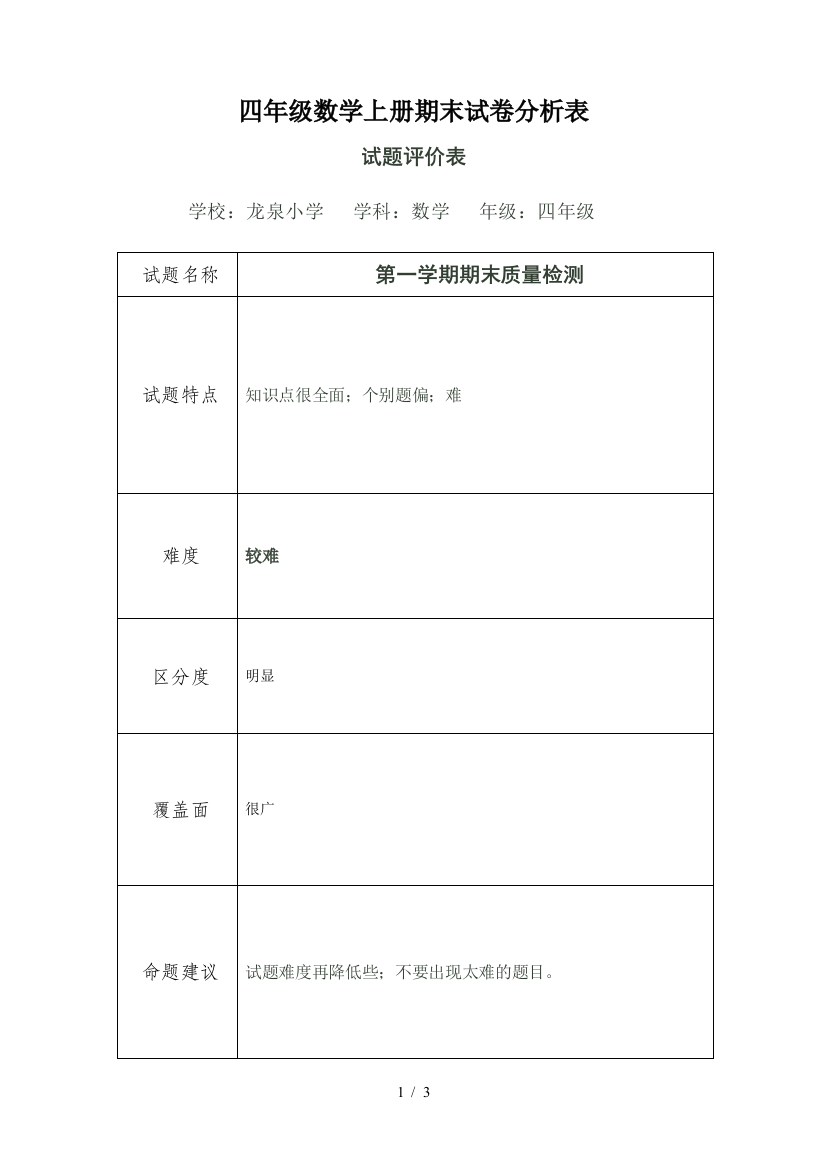 四年级数学上册期末试卷分析表