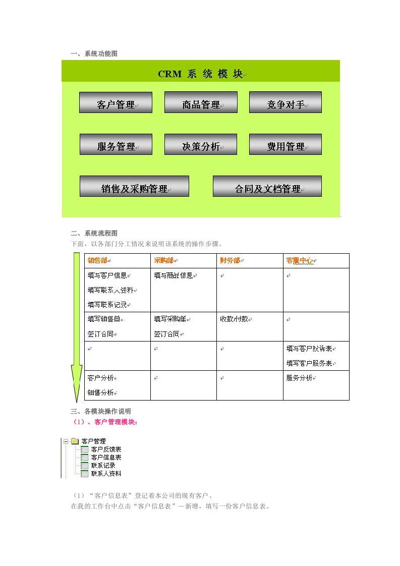 用Excel做CRM客户管理