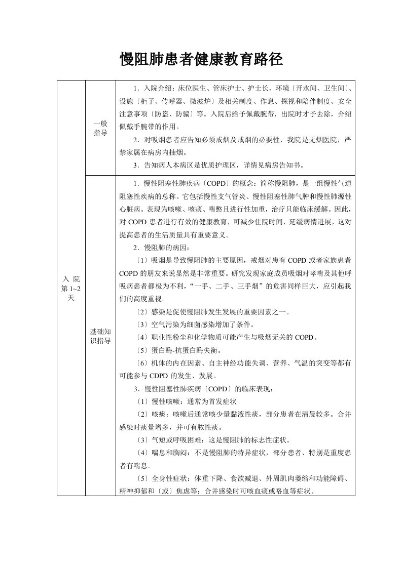 慢阻肺患者健康教育路径