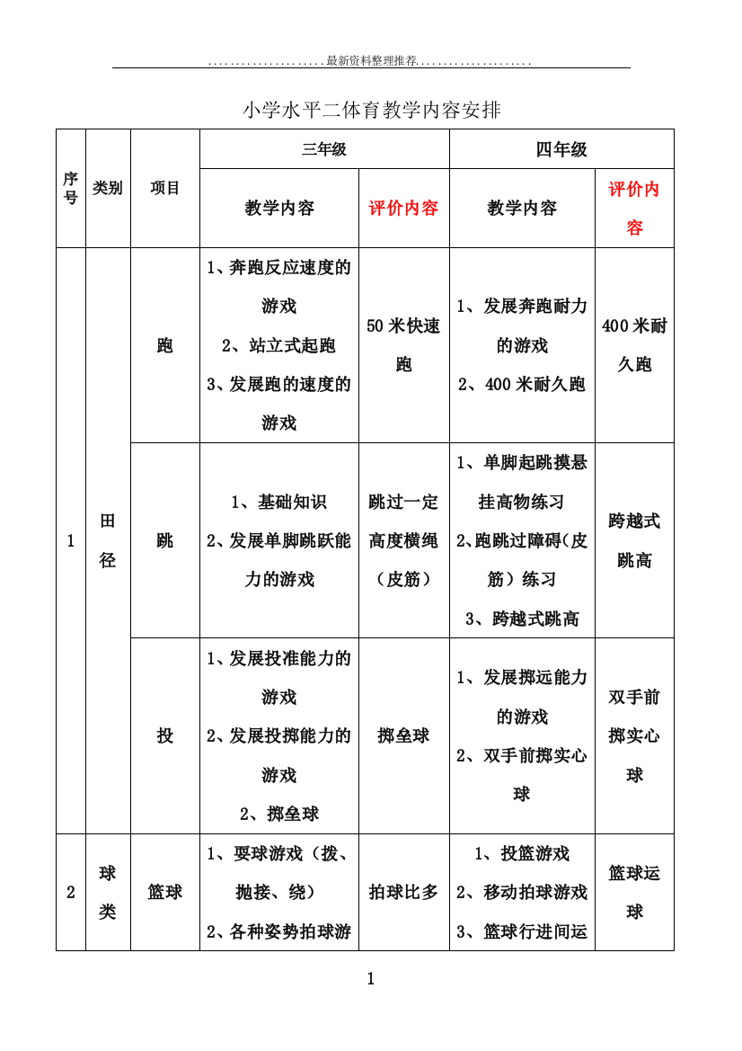 小学水平二体育教学内容安排