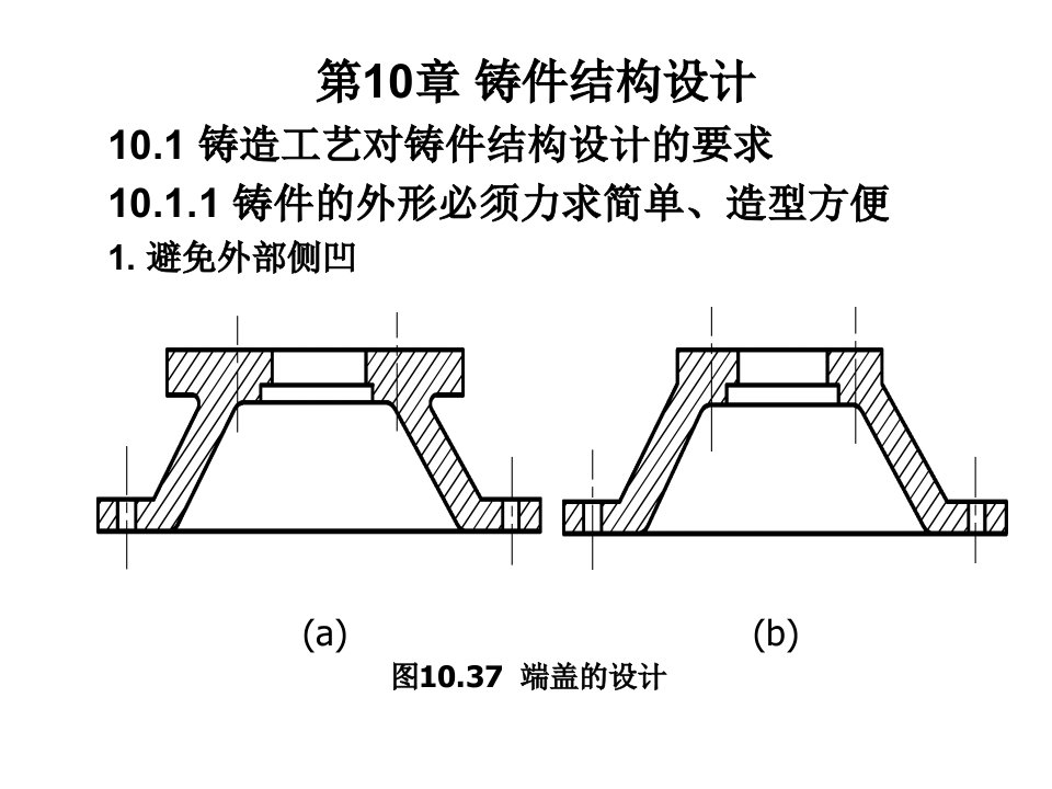 金属材料及工艺---第10章