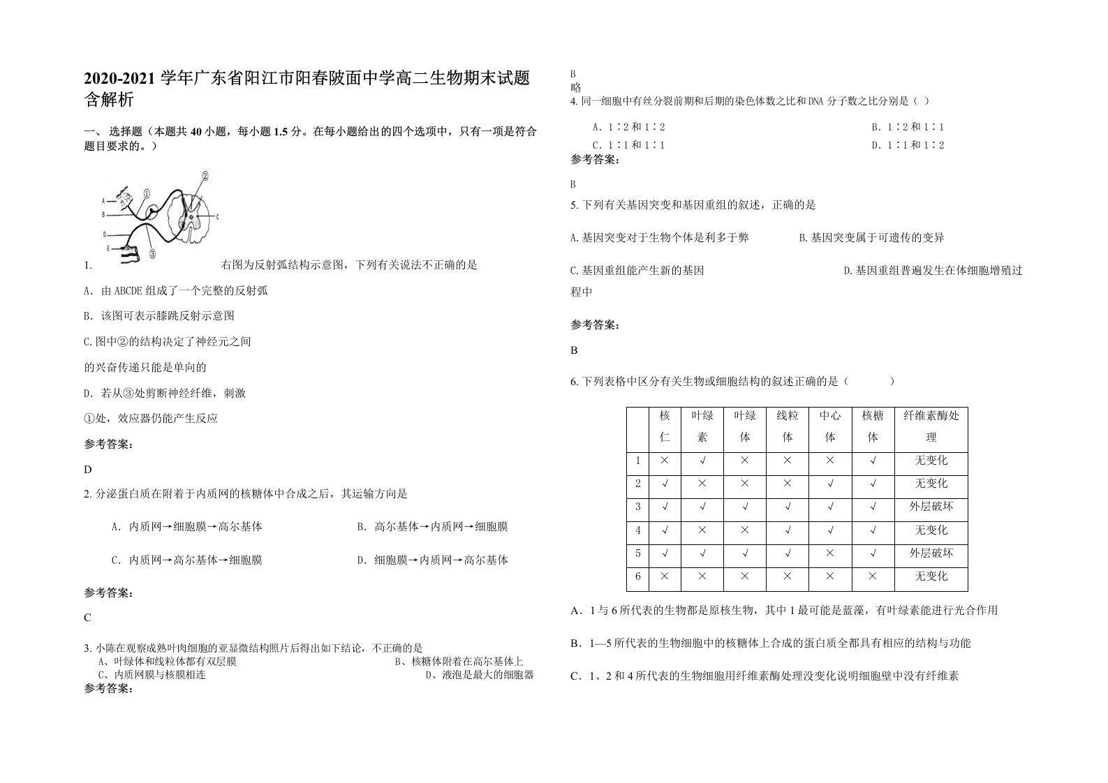 2020-2021学年广东省阳江市阳春陂面中学高二生物期末试题含解析