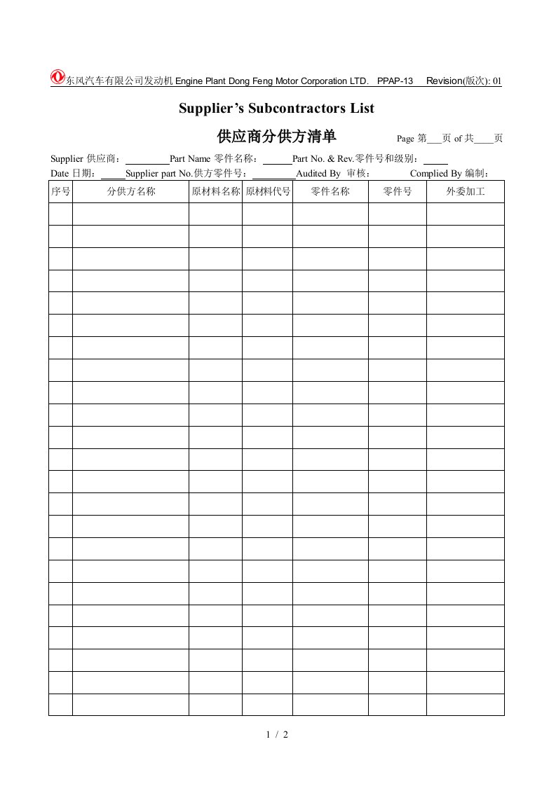 PPAP生产件批准程序管理手册16