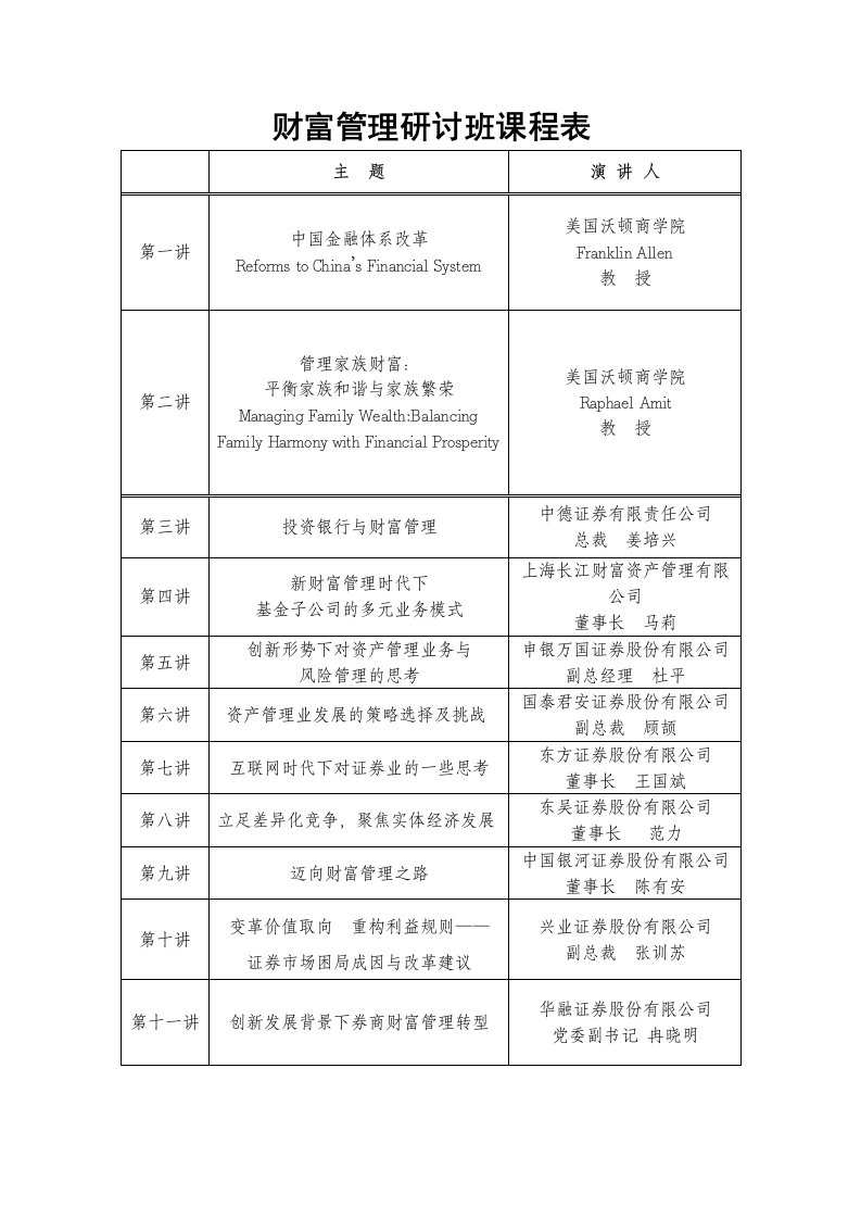 最新-最全财富管理研讨班课程表