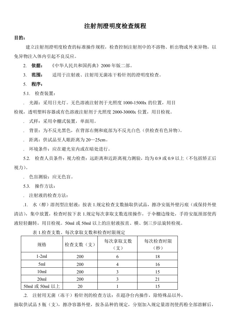 注射剂澄明度检测流程