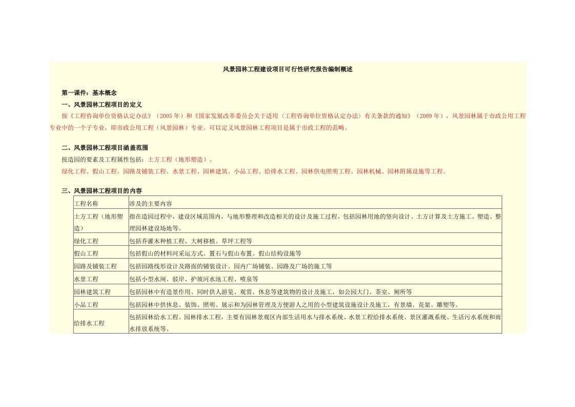 风景园林工程建设项目可行性研究报告编制概述