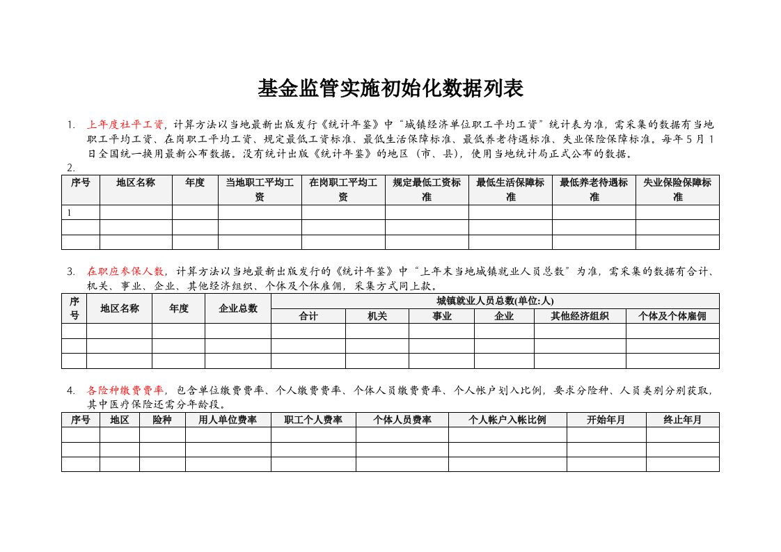 基金监管实施初始化数据列表