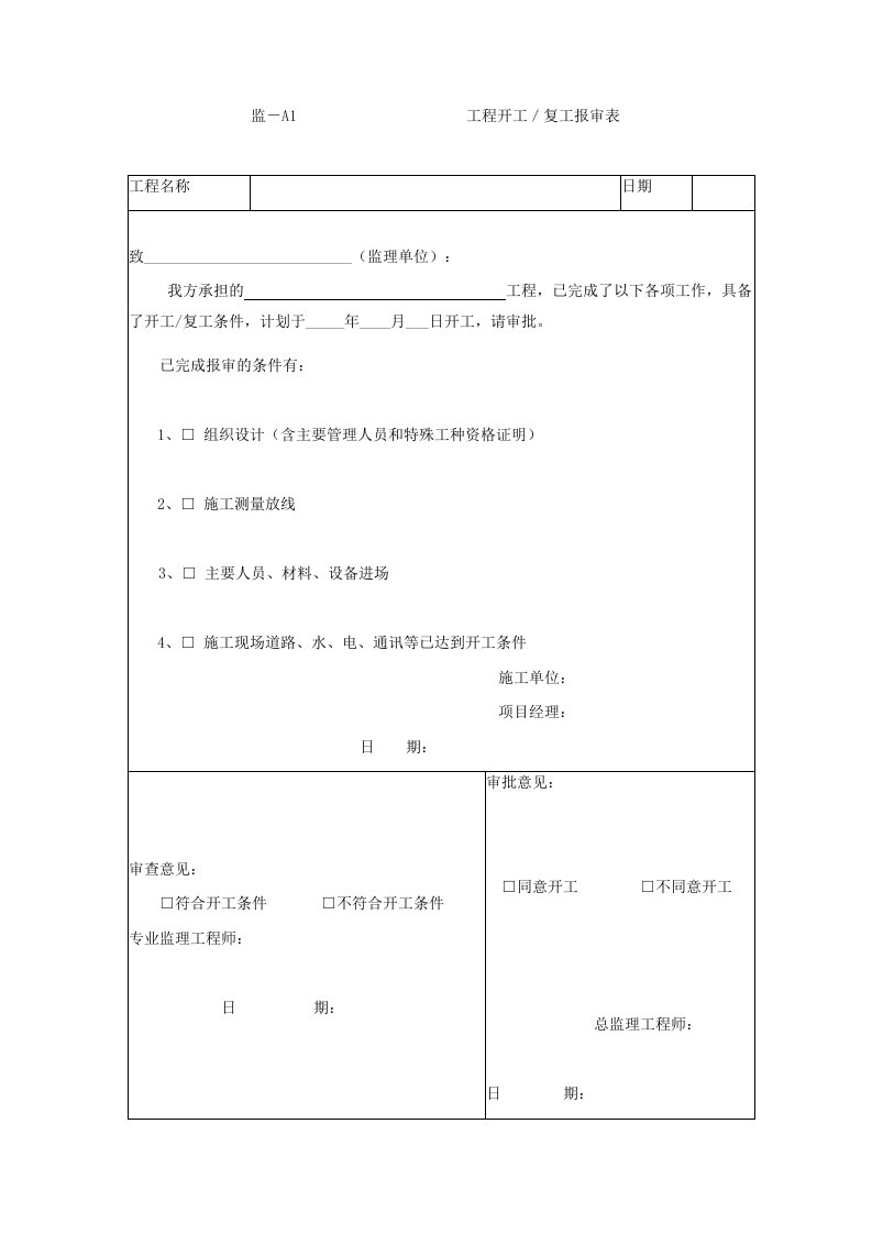 工程监理-土地整治项目工程监理规范附表