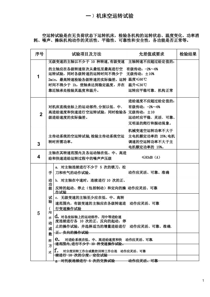 机床空运转试验