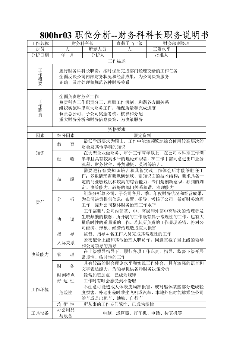 800hr03职位分析--财务科科长职务说明书