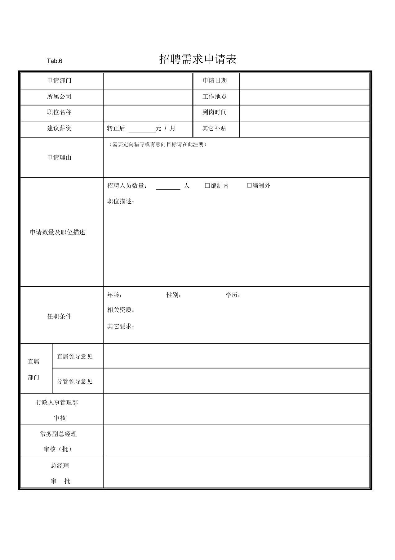 招聘需求申请表