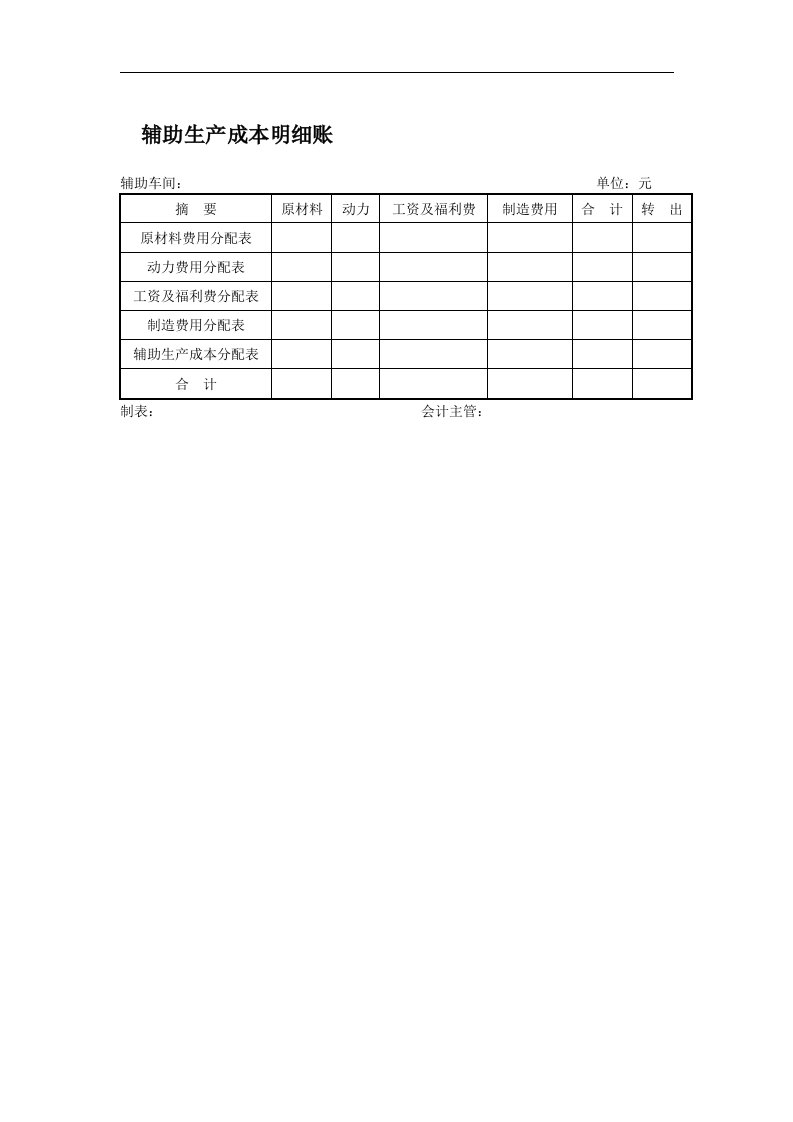 辅助生产成本明细账