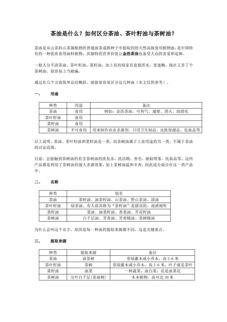 如何区分茶油、茶叶籽油与茶树油