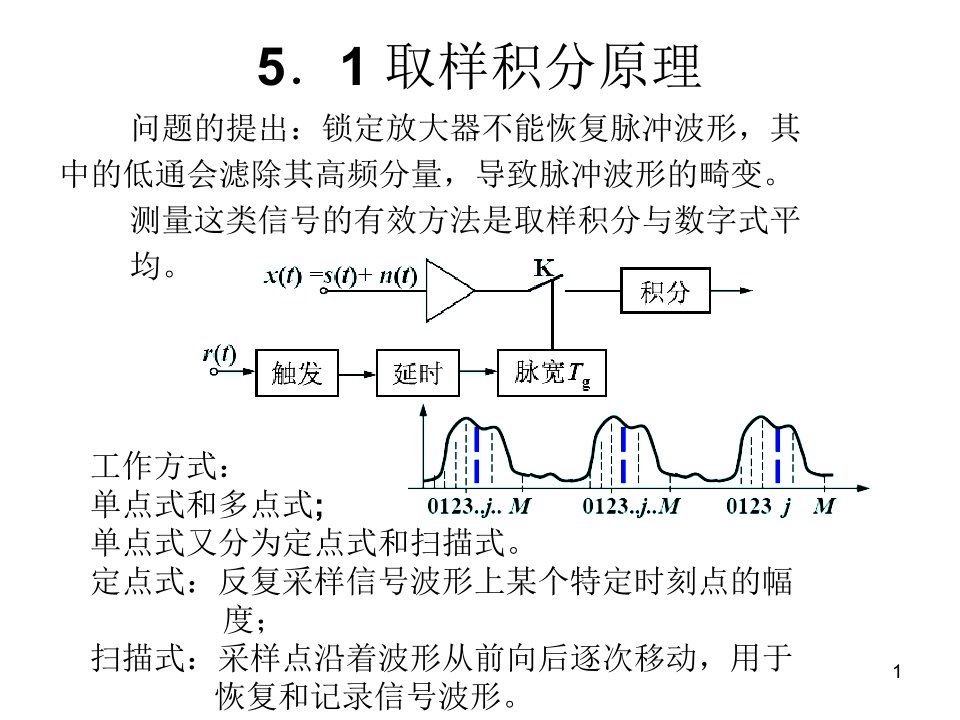 微弱信号检测课件高晋占清华大学出版