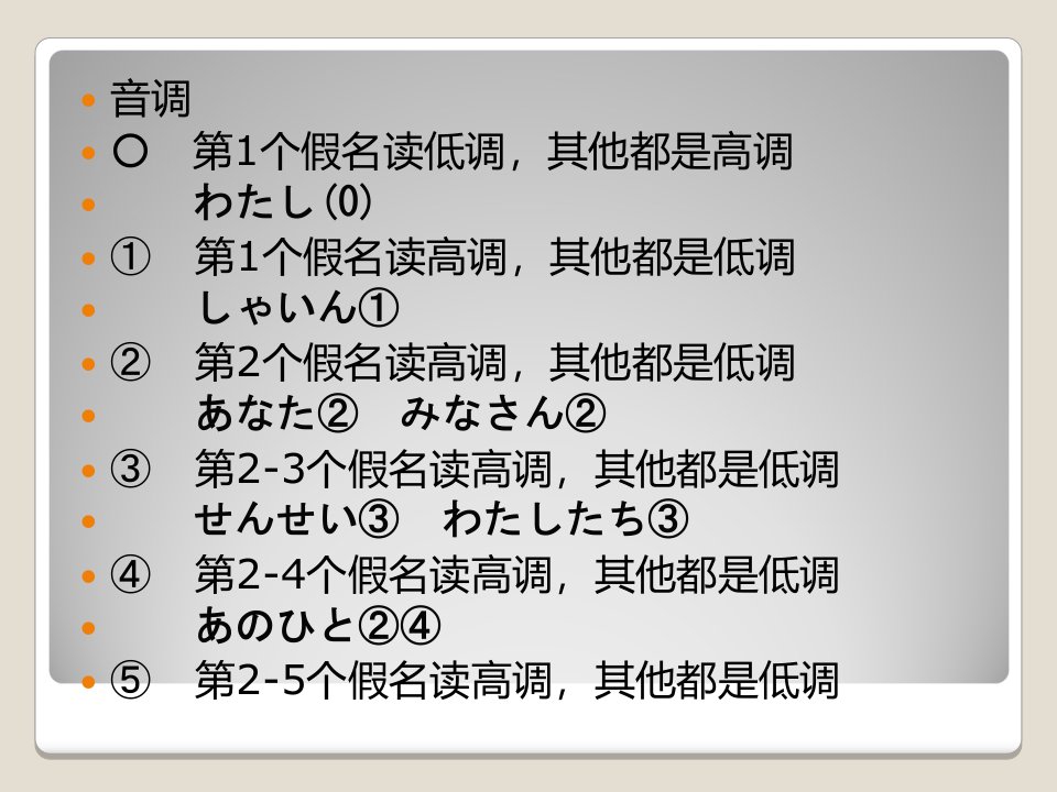 大家的日语专题培训课件