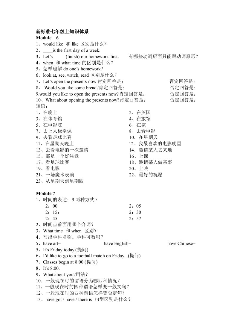 新标准七年级上期知识体系Module6-10