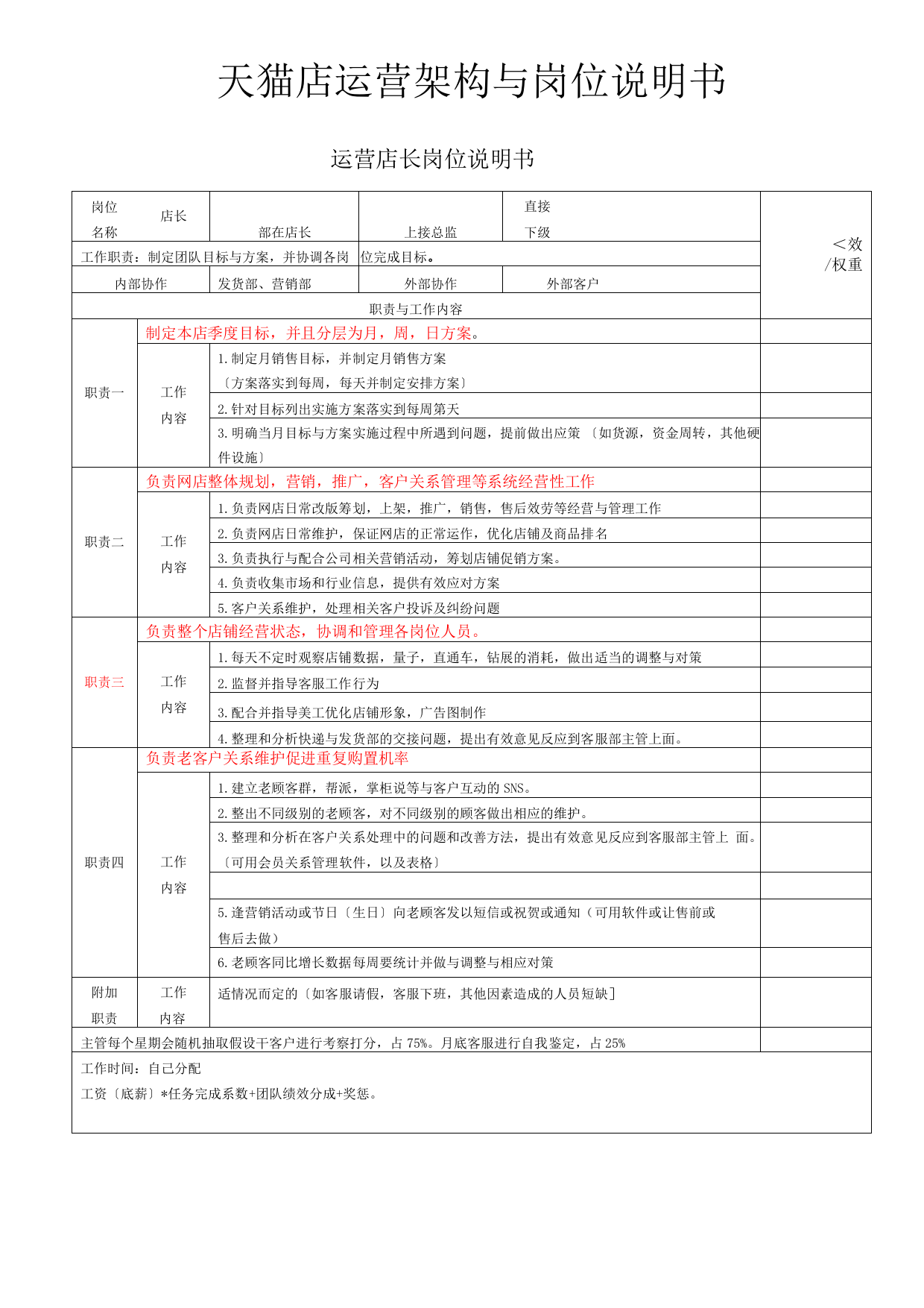 淘宝天猫各岗位说明书电商运营必备工具说明2