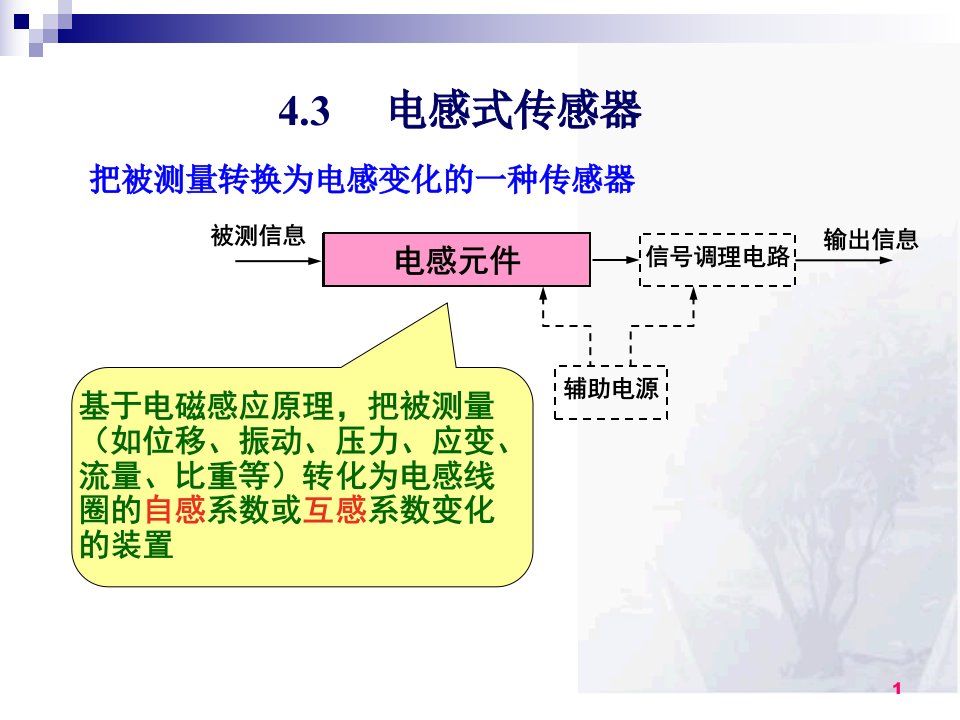 传感器技术课件——电感式传感器