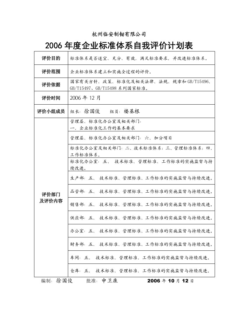 企业标准体系自我评价资料(7.11)