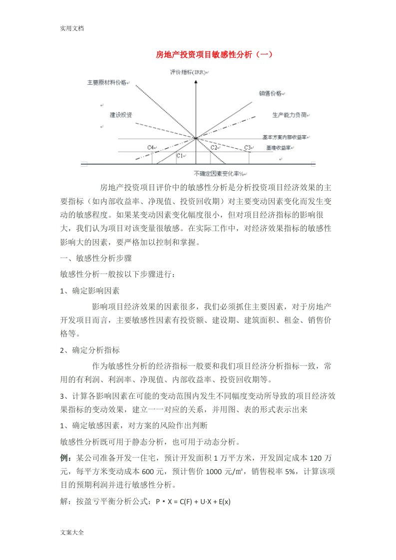 房地产投资项目敏感性分析报告