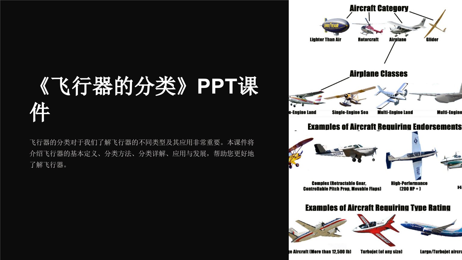 《飞行器的分类》课件