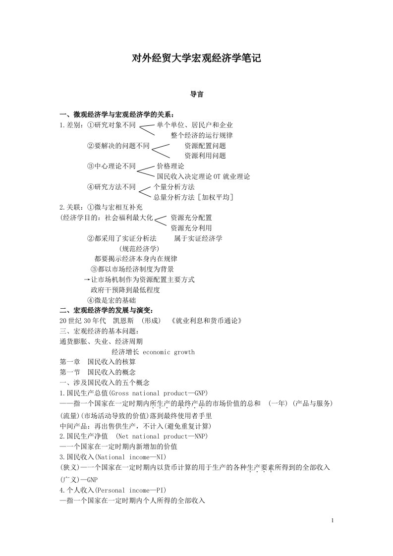 对外经贸大学宏观经济学笔记172162