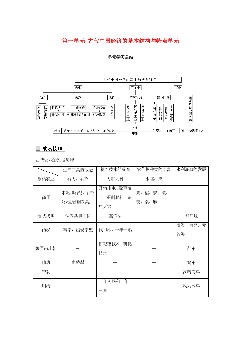 高中历史